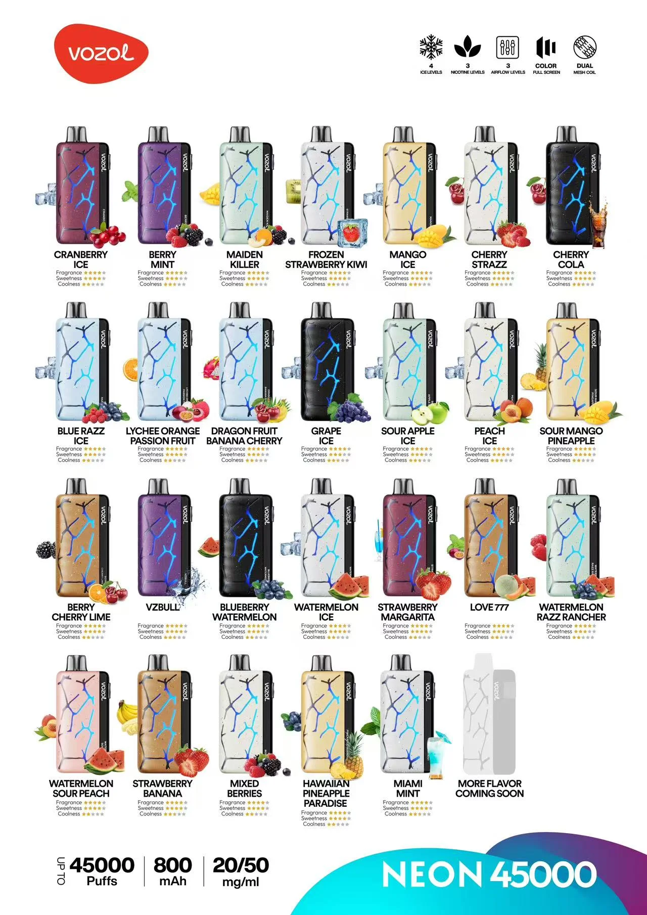 VOZOL NEON 45,000-Puff full flavor chart showing the available flavor options.